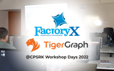 Sudjelovali smo na CPSRK Workshop Days 2022