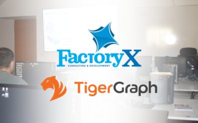 Održana TigerGraph radionica na Veleučilištu u Bjelovaru