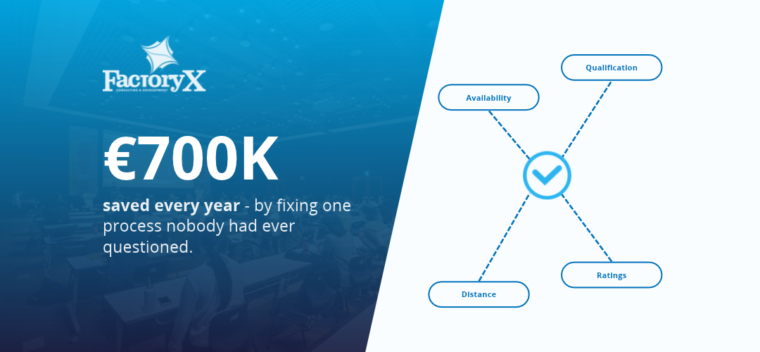 factoryx-project-sfv